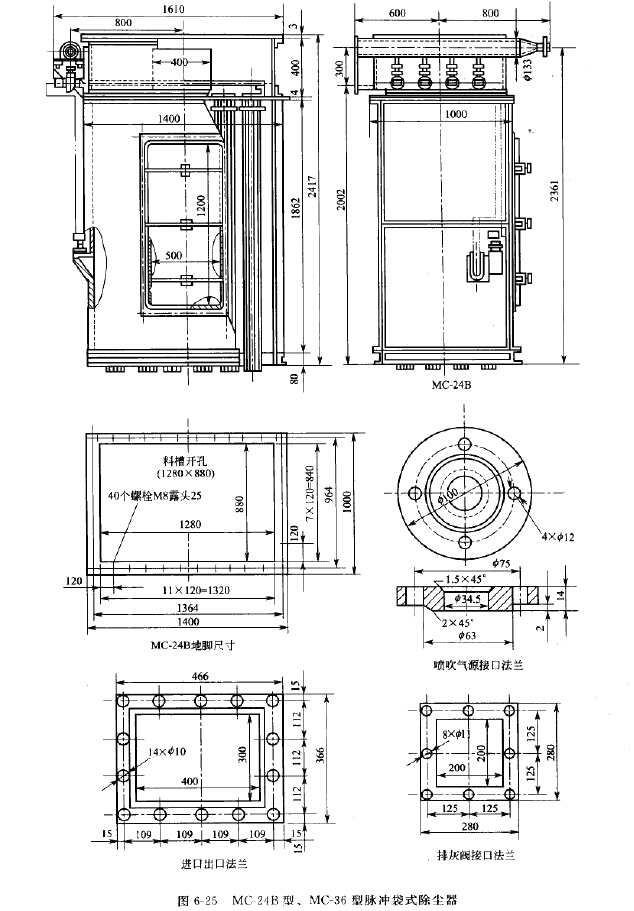 MC-24B型、MC-36型脈沖袋式除塵器
