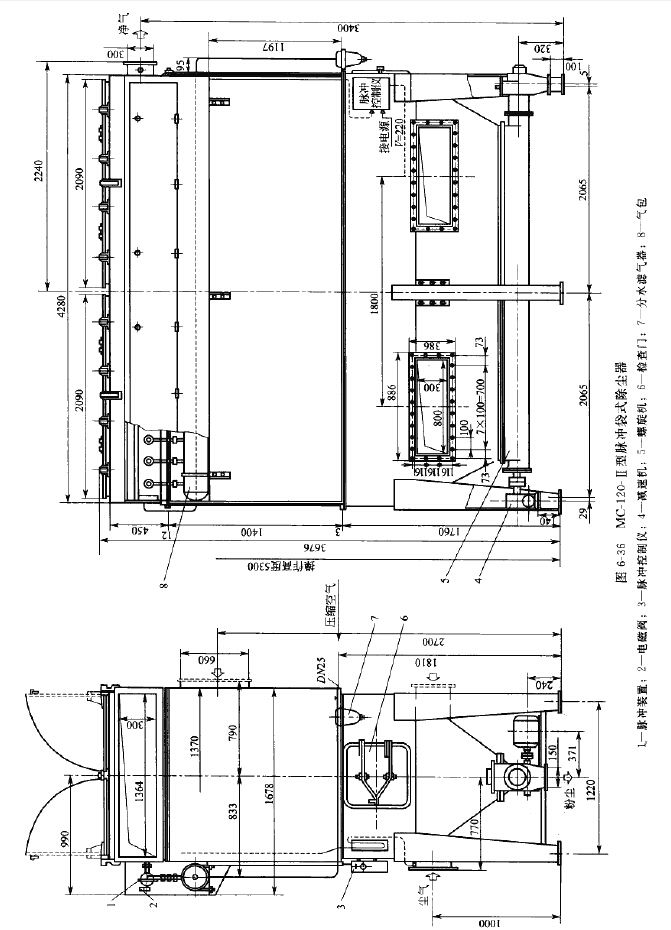 MC-Ⅱ型脈沖袋式除塵器技術性能