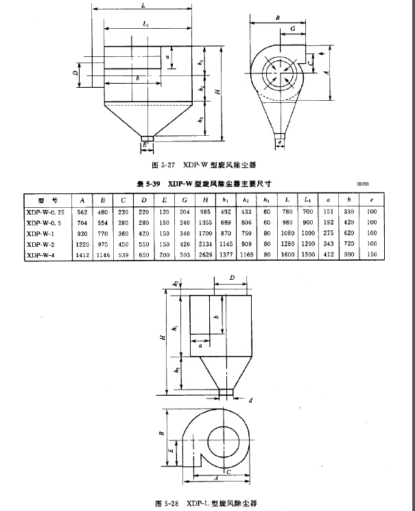 XDP-W型旋風(fēng)除塵器主要尺