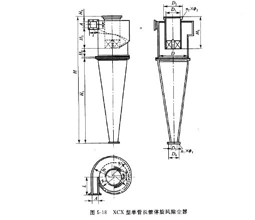 XCX型單管長錐體旋風(fēng)除塵器