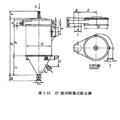 ZC型回轉(zhuǎn)袋式除塵器