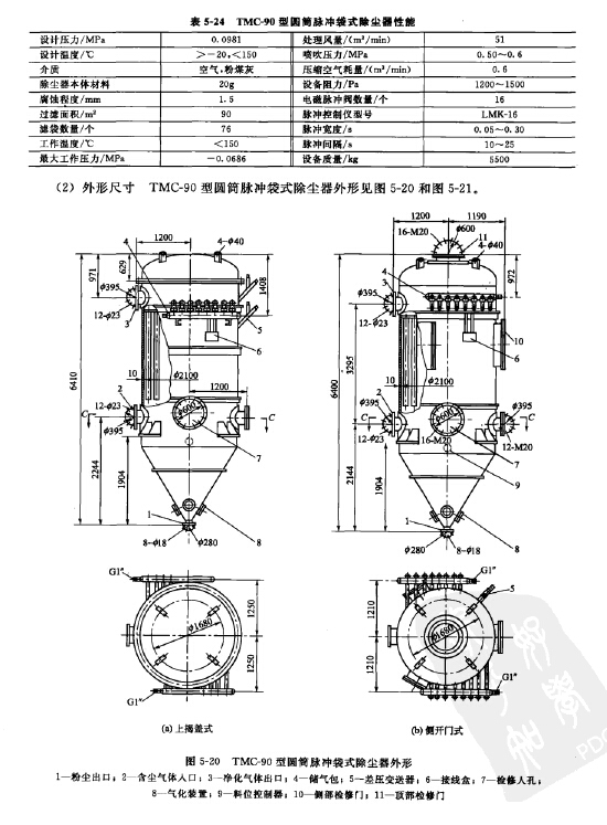 TMC-90型圓筒脈沖袋式除塵器 TMC-90型圓筒脈沖袋式除塵器