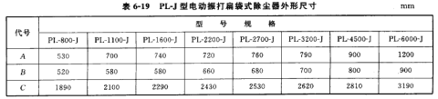 PL*J型電動(dòng)振打扁維式除塵器外形尺寸