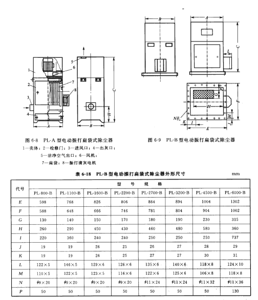  PL~B型電動(dòng)振打扁袋式除塵器外形尺寸