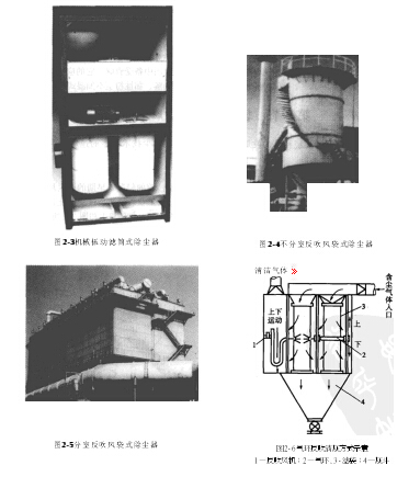 機(jī)械振動(dòng)濾筒式除塵器