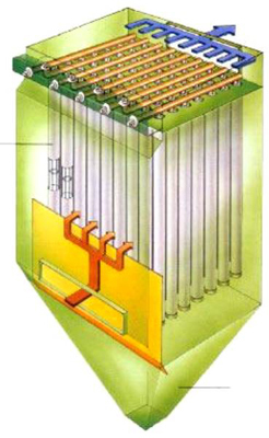 燃煤鍋爐布袋除塵器結(jié)構(gòu)圖